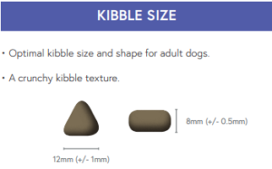 kibble size chart