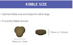 TRA kibble size