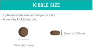 gf salmon cat kibble size chart