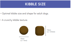 SP Kibble size