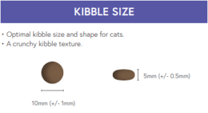 adult cat chicken kibble size