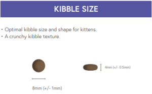 kitten sp kibble size