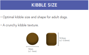 Kibble size chart