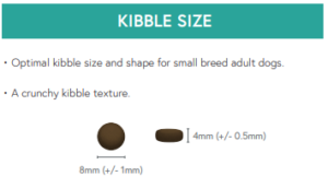 Small breed kibble size