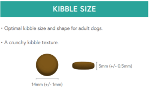 kibble size 14mm by 5mm