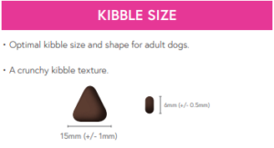 superfood salmon kibble size chart