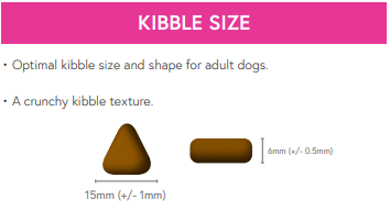 sfc kibble size